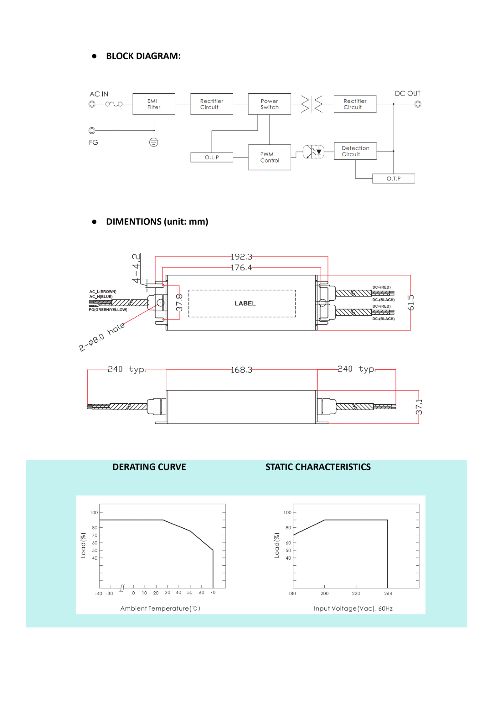 محول طاقة 300S12W2L S.M.P.S Converter 1 - NAB LED