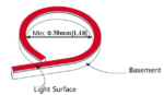 ⁦شريط إضاءة النيون المرن LED Neon Flexible strip light⁩ - الصورة ⁦2⁩