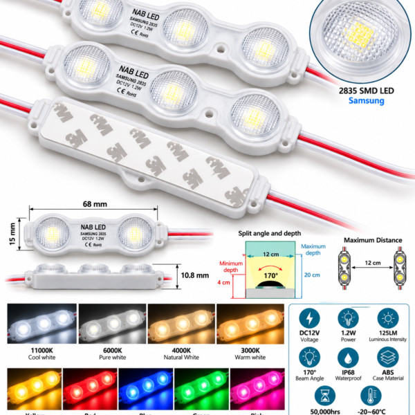 LENS TYPE MODULE - NABOne